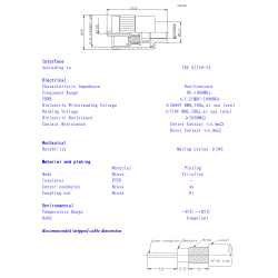 Wtyk UC1 UC-1 PL259/5,5 Izolator teflonowy H155, RF5